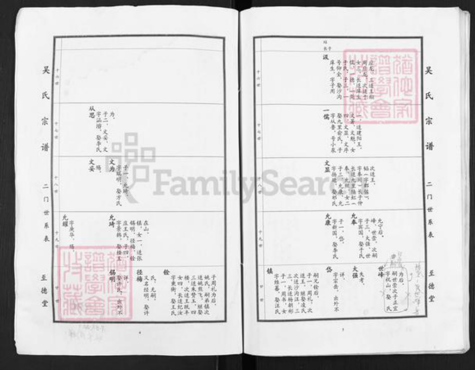 江苏省盐城市建湖县沿河镇吴氏至德堂族谱-吴氏宗谱.pdf电子版插图2 江苏省盐城市建湖县沿河镇吴氏至德堂族谱-吴氏宗谱.pdf电子版插图2