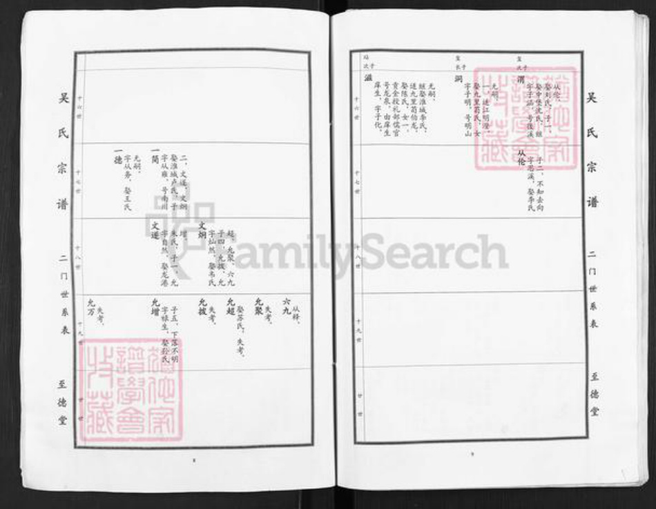 江苏省盐城市建湖县沿河镇吴氏至德堂族谱-吴氏宗谱.pdf电子版插图4 江苏省盐城市建湖县沿河镇吴氏至德堂族谱-吴氏宗谱.pdf电子版插图4