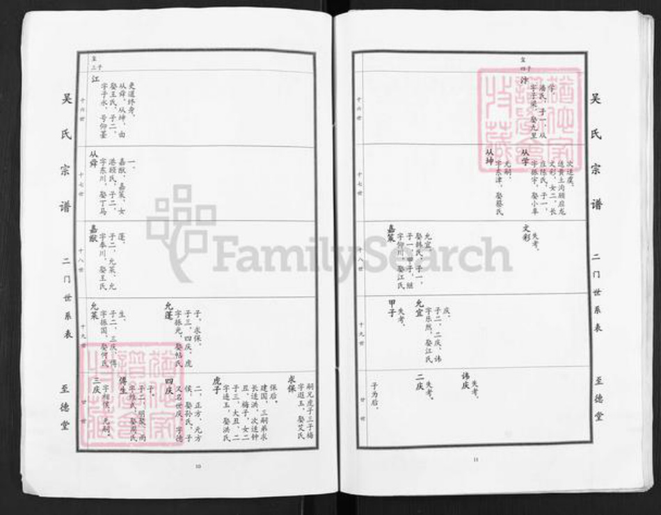 江苏省盐城市建湖县沿河镇吴氏至德堂族谱-吴氏宗谱.pdf电子版插图5 江苏省盐城市建湖县沿河镇吴氏至德堂族谱-吴氏宗谱.pdf电子版插图5