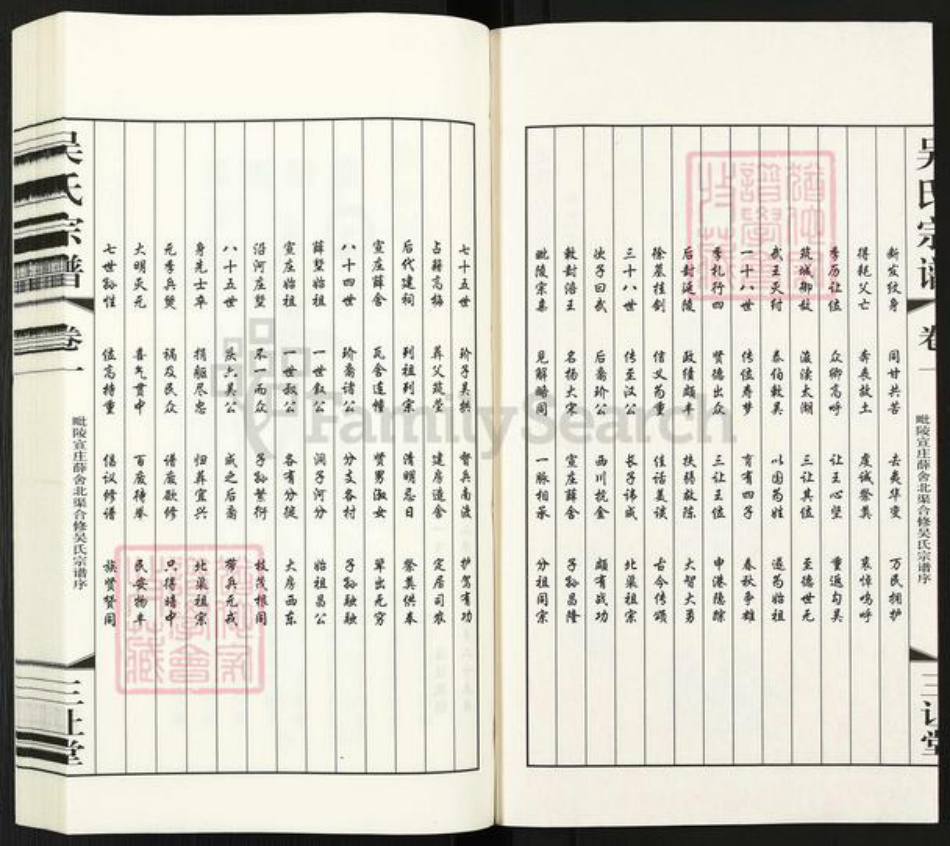 江苏省常州市武进县遥观镇吴氏三让堂族谱-吴氏宗谱.pdf电子版插图2 江苏省常州市武进县遥观镇吴氏三让堂族谱-吴氏宗谱.pdf电子版插图2