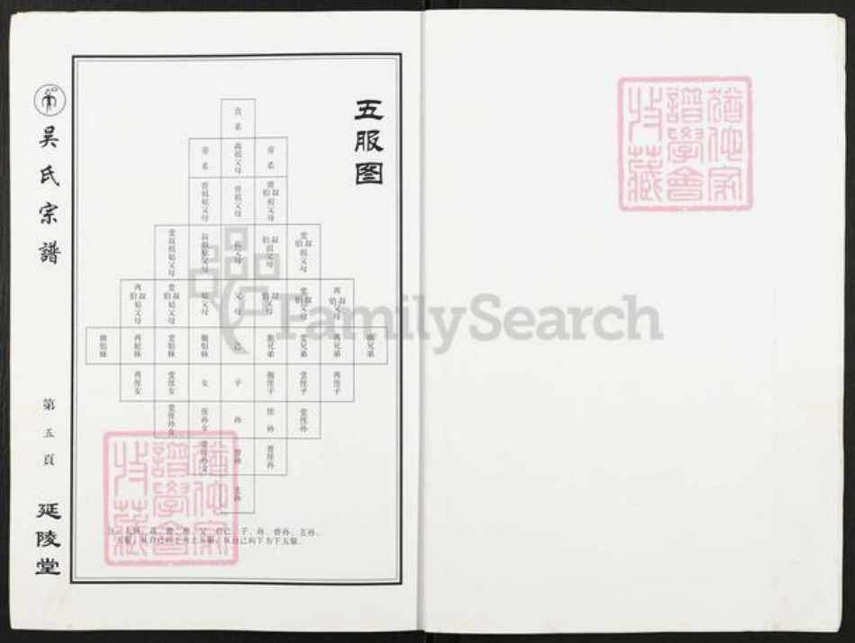 江苏省盐城市亭湖区新兴镇吴氏延陵堂族谱-吴氏宗谱.pdf电子版插图5