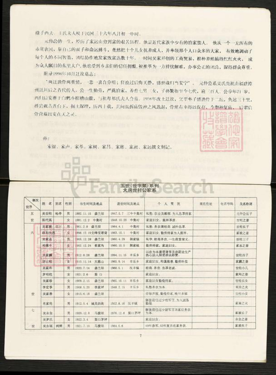 重庆市开州区吴氏延陵堂族谱-延陵堂吴氏家谱.pdf电子版插图5