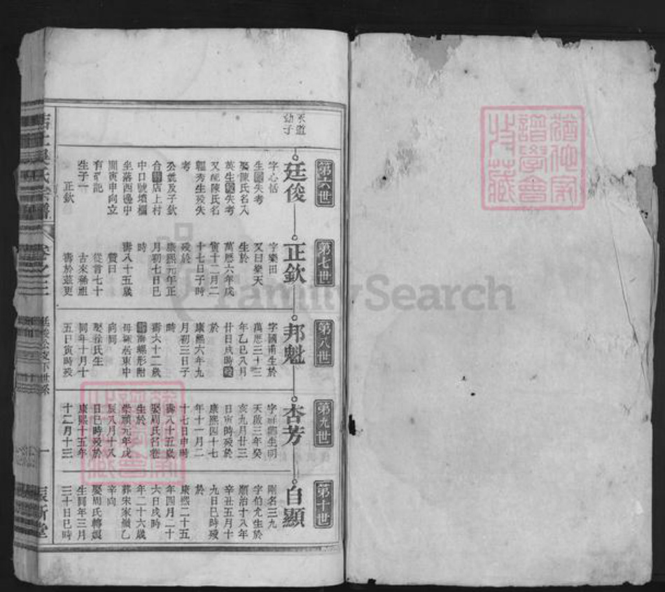 山西省长治市潞城区店上镇吴氏振新堂族谱-店上吴氏宗谱.pdf电子版插图1 山西省长治市潞城区店上镇吴氏振新堂族谱-店上吴氏宗谱.pdf电子版插图1