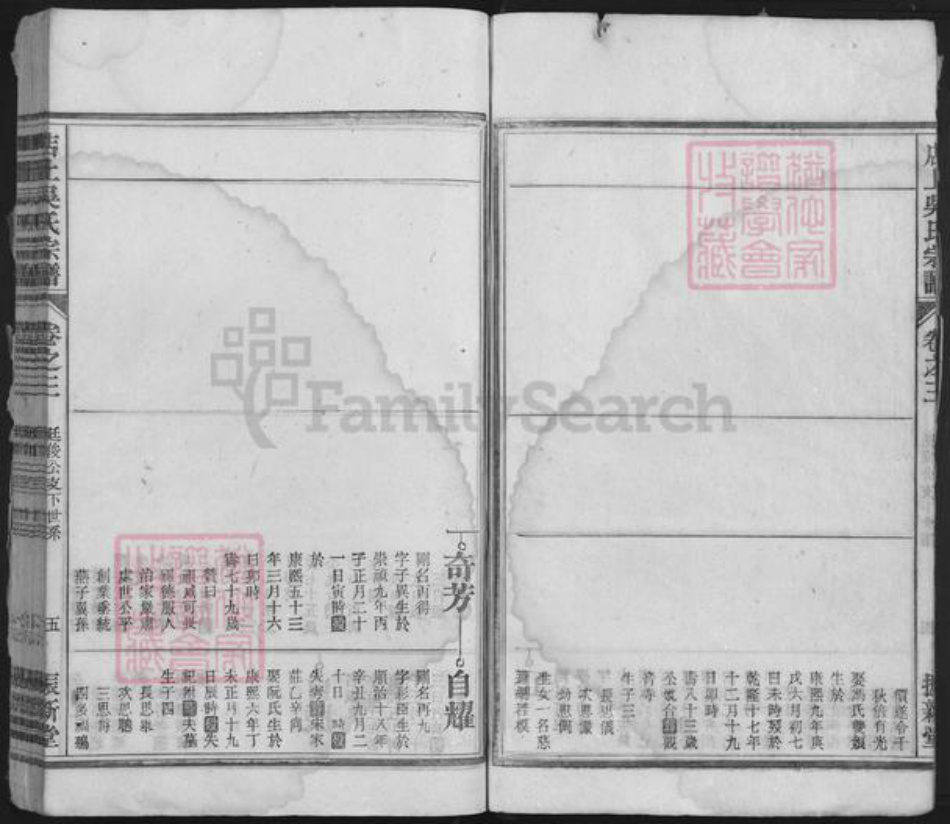 山西省长治市潞城区店上镇吴氏振新堂族谱-店上吴氏宗谱.pdf电子版插图5 山西省长治市潞城区店上镇吴氏振新堂族谱-店上吴氏宗谱.pdf电子版插图5