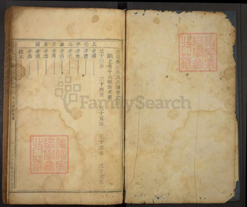 浙江省温州市吴氏族谱-吴氏宗谱.pdf电子版插图1 浙江省温州市吴氏族谱-吴氏宗谱.pdf电子版插图1