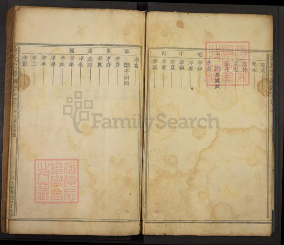 浙江省温州市吴氏族谱-吴氏宗谱.pdf电子版插图2 浙江省温州市吴氏族谱-吴氏宗谱.pdf电子版插图2