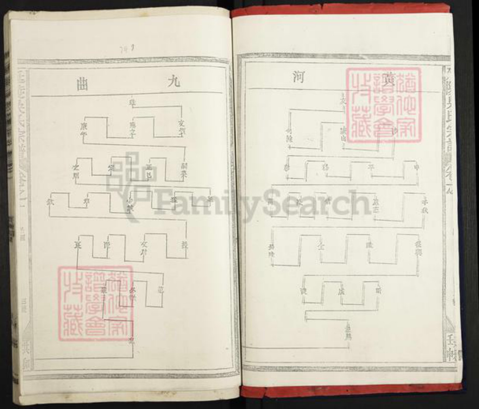 江西省景德镇市乐平市高家镇吴氏族谱-延陵吴氏宗谱.pdf电子版插图3 江西省景德镇市乐平市高家镇吴氏族谱-延陵吴氏宗谱.pdf电子版插图3