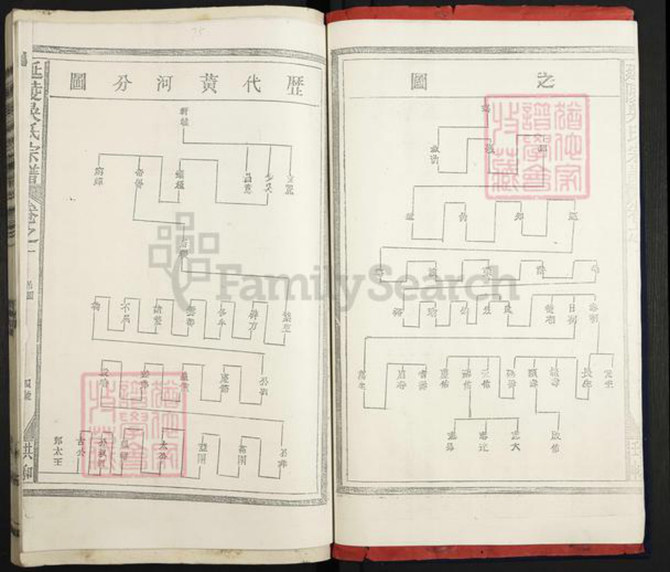 江西省景德镇市乐平市高家镇吴氏族谱-延陵吴氏宗谱.pdf电子版插图4 江西省景德镇市乐平市高家镇吴氏族谱-延陵吴氏宗谱.pdf电子版插图4