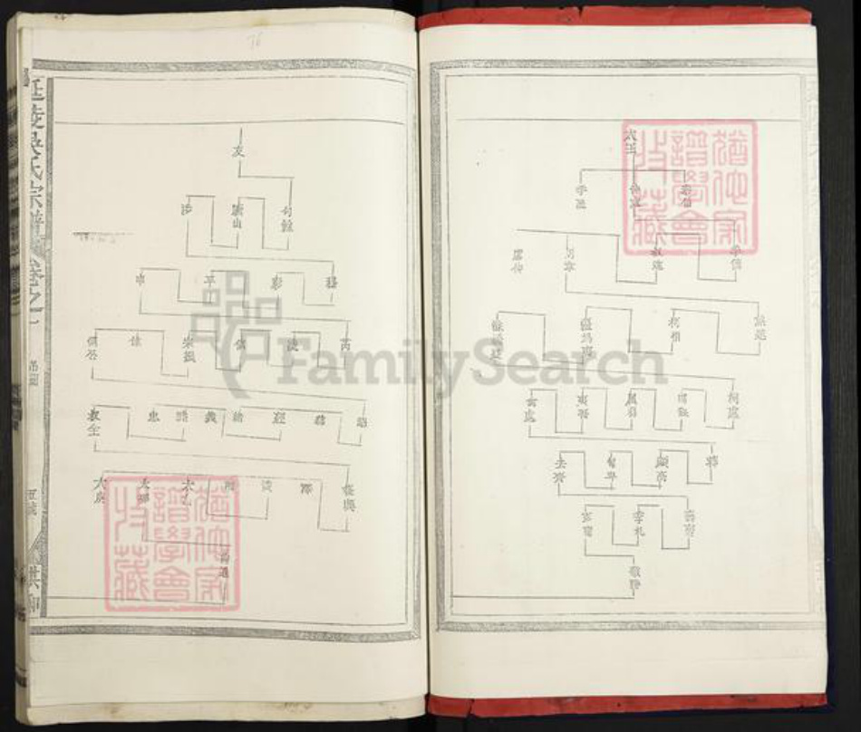 江西省景德镇市乐平市高家镇吴氏族谱-延陵吴氏宗谱.pdf电子版插图5 江西省景德镇市乐平市高家镇吴氏族谱-延陵吴氏宗谱.pdf电子版插图5
