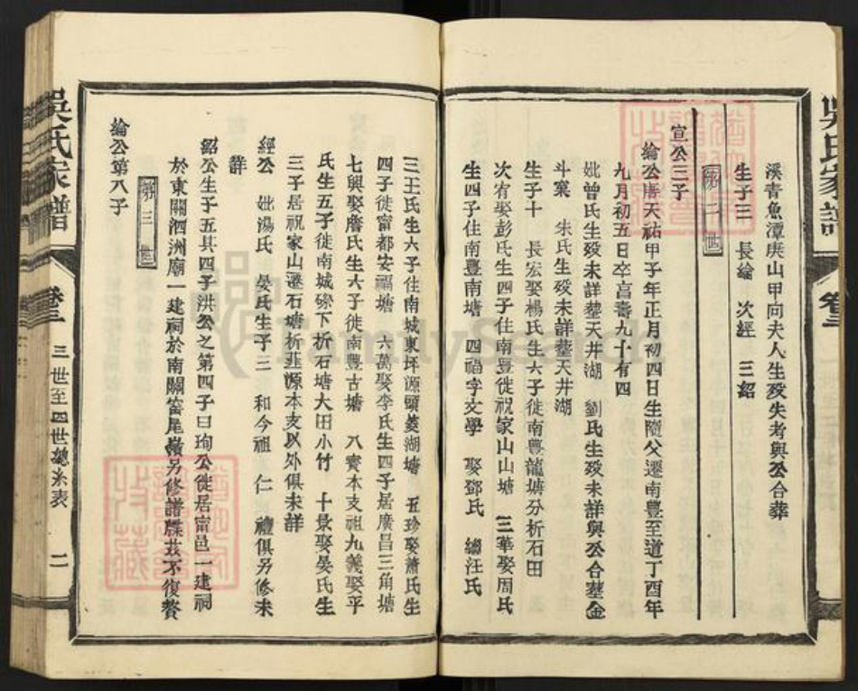 江西省抚州市南丰县吴氏族谱-延陵吴氏家谱.pdf电子版插图2 江西省抚州市南丰县吴氏族谱-延陵吴氏家谱.pdf电子版插图2