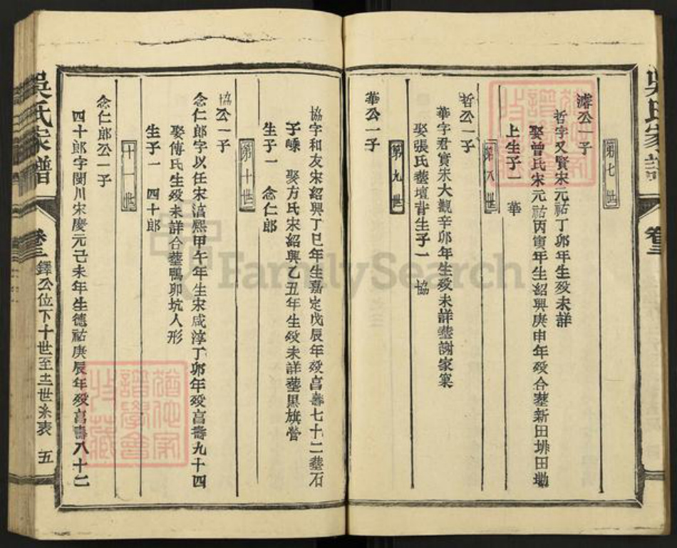 江西省抚州市南丰县吴氏族谱-延陵吴氏家谱.pdf电子版插图5 江西省抚州市南丰县吴氏族谱-延陵吴氏家谱.pdf电子版插图5