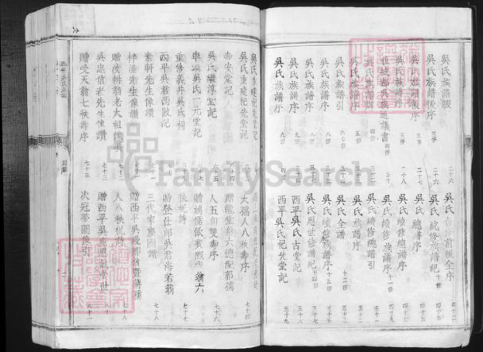 江西省吉安市泰和市上模乡吴氏寿安堂族谱-西平吴氏族谱.pdf电子版插图2 江西省吉安市泰和市上模乡吴氏寿安堂族谱-西平吴氏族谱.pdf电子版插图2