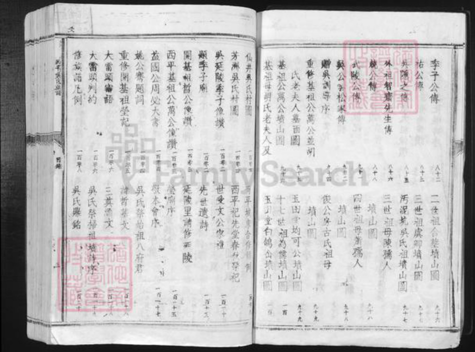 江西省吉安市泰和市上模乡吴氏寿安堂族谱-西平吴氏族谱.pdf电子版插图3 江西省吉安市泰和市上模乡吴氏寿安堂族谱-西平吴氏族谱.pdf电子版插图3