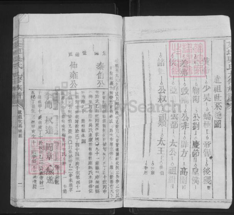 福建省三明市宁化县安远镇吴氏族谱-茶垣吴氏九修族谱.pdf电子版插图1 福建省三明市宁化县安远镇吴氏族谱-茶垣吴氏九修族谱.pdf电子版插图1