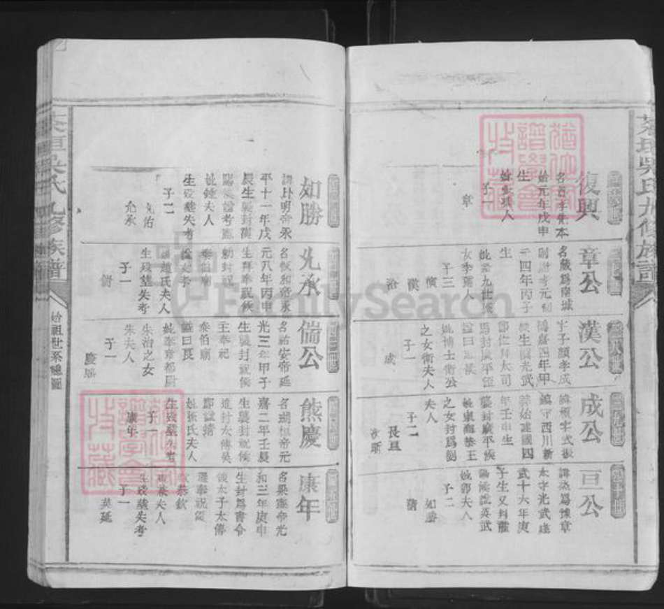 福建省三明市宁化县安远镇吴氏族谱-茶垣吴氏九修族谱.pdf电子版插图5 福建省三明市宁化县安远镇吴氏族谱-茶垣吴氏九修族谱.pdf电子版插图5