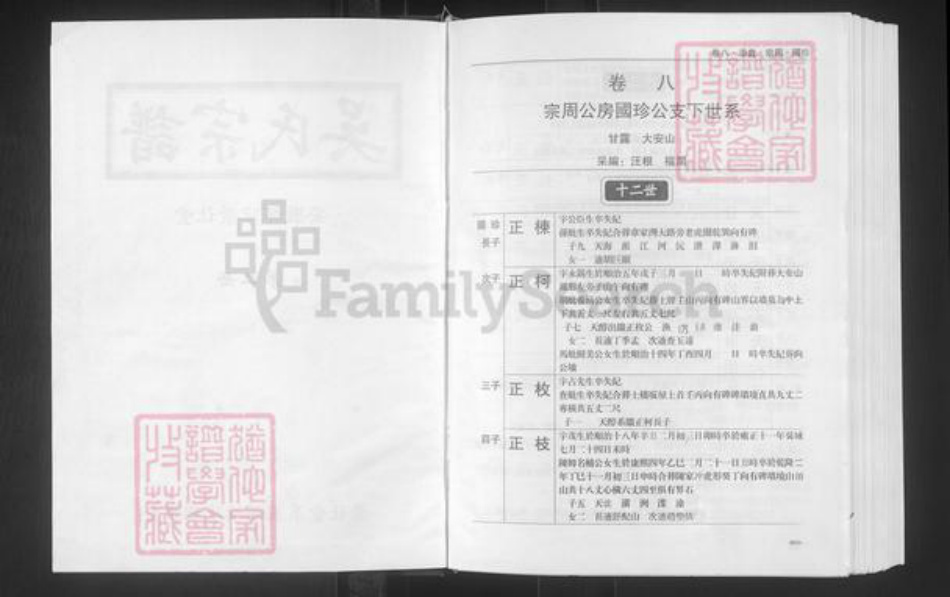 安徽省安庆市怀宁县石镜乡吴氏崇让堂族谱-吴氏宗谱.pdf电子版插图2 安徽省安庆市怀宁县石镜乡吴氏崇让堂族谱-吴氏宗谱.pdf电子版插图2