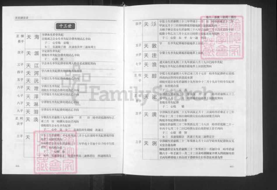 安徽省安庆市怀宁县石镜乡吴氏崇让堂族谱-吴氏宗谱.pdf电子版插图3 安徽省安庆市怀宁县石镜乡吴氏崇让堂族谱-吴氏宗谱.pdf电子版插图3