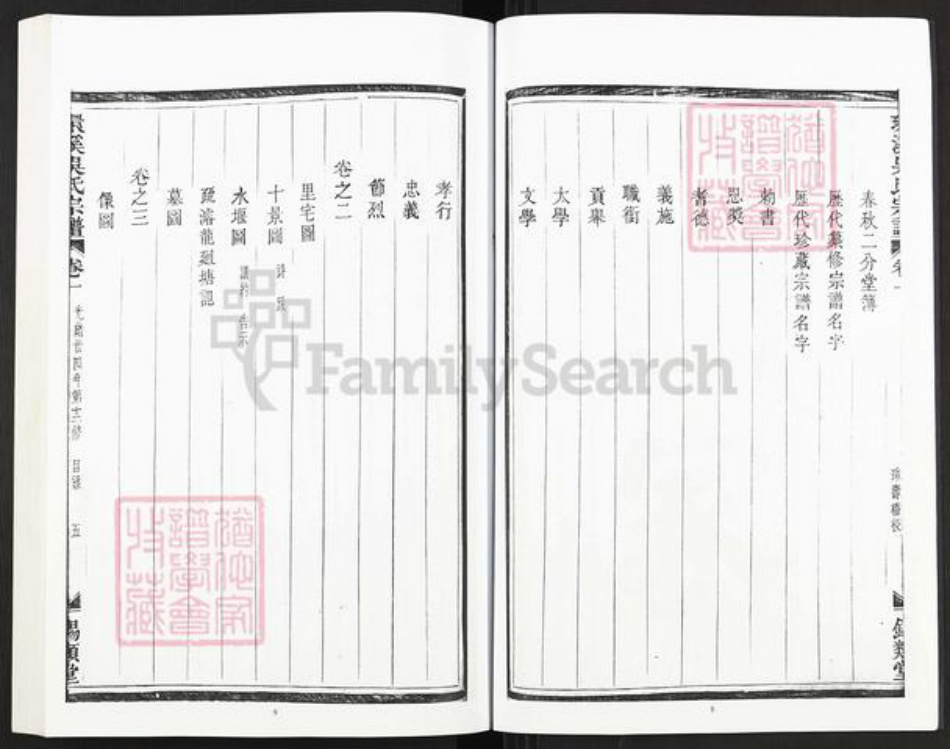 浙江省金华市婺城区吴氏锡类堂族谱-环溪吴氏宗谱.pdf电子版插图5 浙江省金华市婺城区吴氏锡类堂族谱-环溪吴氏宗谱.pdf电子版插图5