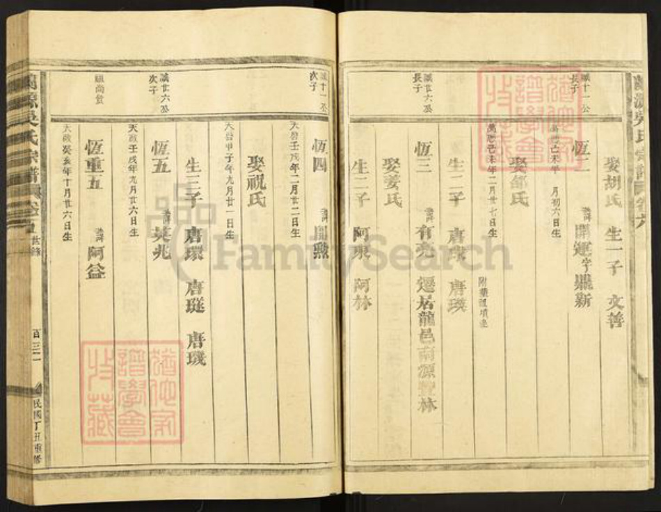 浙江省金华市婺城区吴氏族谱-兰源吴氏宗谱.pdf电子版插图2 浙江省金华市婺城区吴氏族谱-兰源吴氏宗谱.pdf电子版插图2