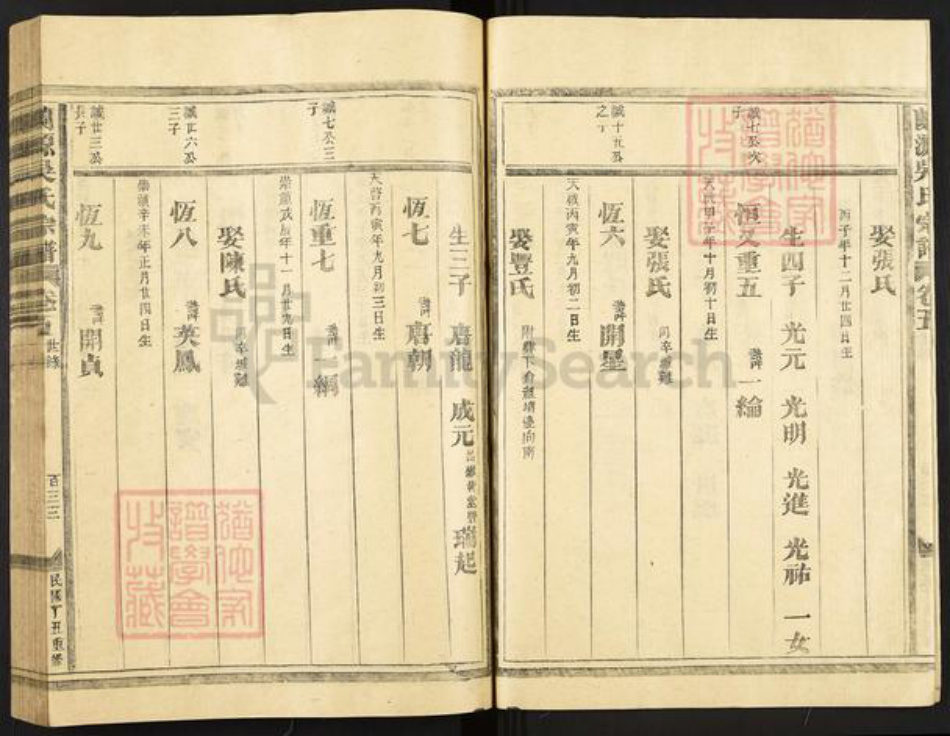 浙江省金华市婺城区吴氏族谱-兰源吴氏宗谱.pdf电子版插图3 浙江省金华市婺城区吴氏族谱-兰源吴氏宗谱.pdf电子版插图3