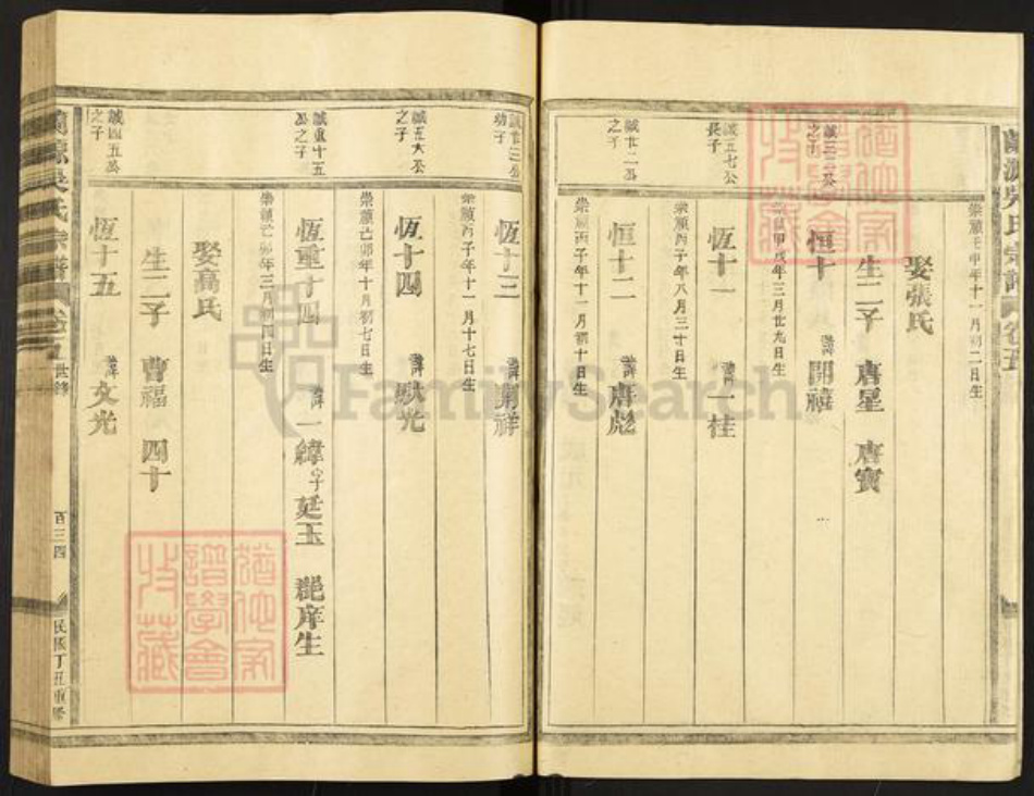 浙江省金华市婺城区吴氏族谱-兰源吴氏宗谱.pdf电子版插图4 浙江省金华市婺城区吴氏族谱-兰源吴氏宗谱.pdf电子版插图4