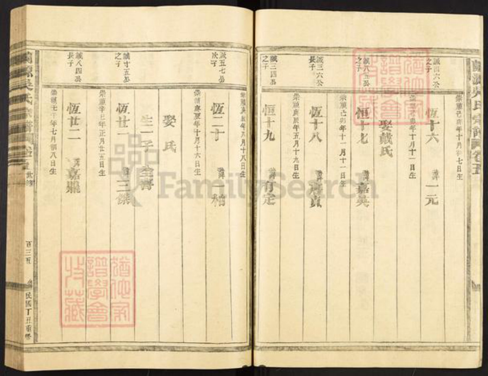 浙江省金华市婺城区吴氏族谱-兰源吴氏宗谱.pdf电子版插图5 浙江省金华市婺城区吴氏族谱-兰源吴氏宗谱.pdf电子版插图5