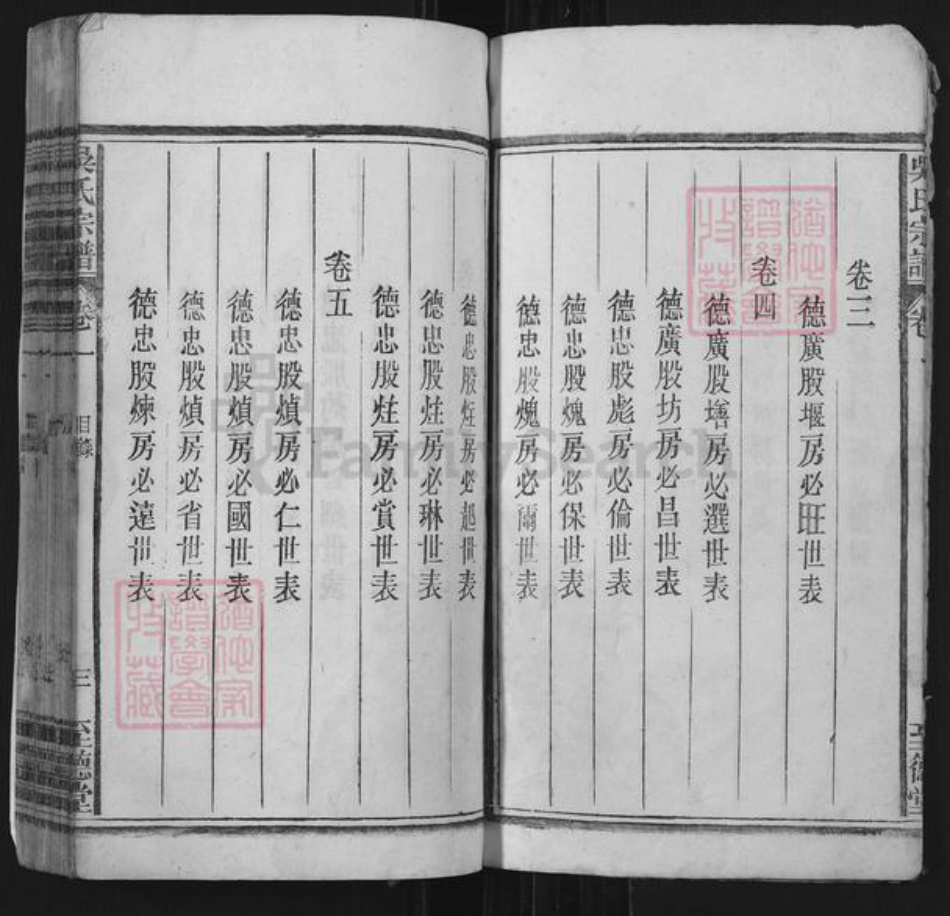 安徽省安庆市宿松县吴氏至德堂族谱-吴氏宗谱.pdf电子版插图3 安徽省安庆市宿松县吴氏至德堂族谱-吴氏宗谱.pdf电子版插图3