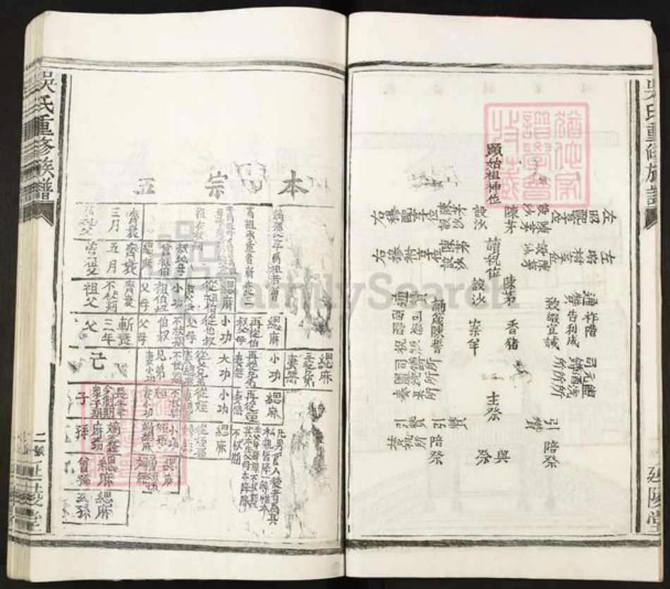 江西省宜春市丰城市曲江镇吴氏延陵堂族谱-吴氏重修族谱.pdf电子版插图5 江西省宜春市丰城市曲江镇吴氏延陵堂族谱-吴氏重修族谱.pdf电子版插图5