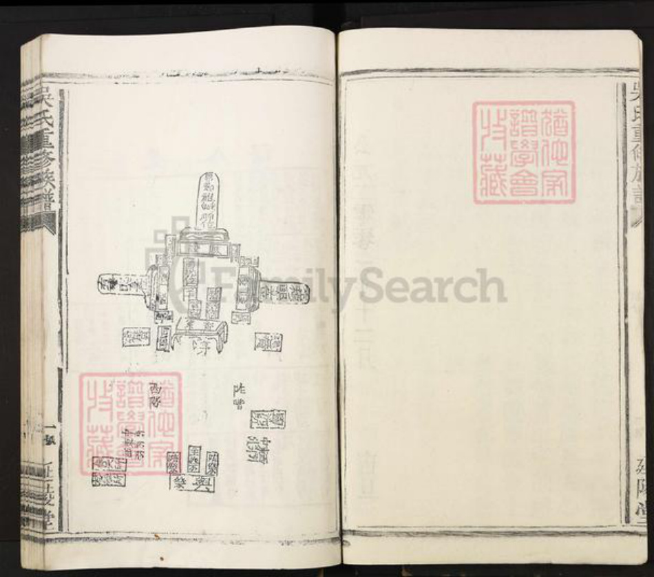 江西省宜春市丰城市孙渡街道吴氏延陵堂族谱-吴氏重修族谱.pdf电子版插图3 江西省宜春市丰城市孙渡街道吴氏延陵堂族谱-吴氏重修族谱.pdf电子版插图3