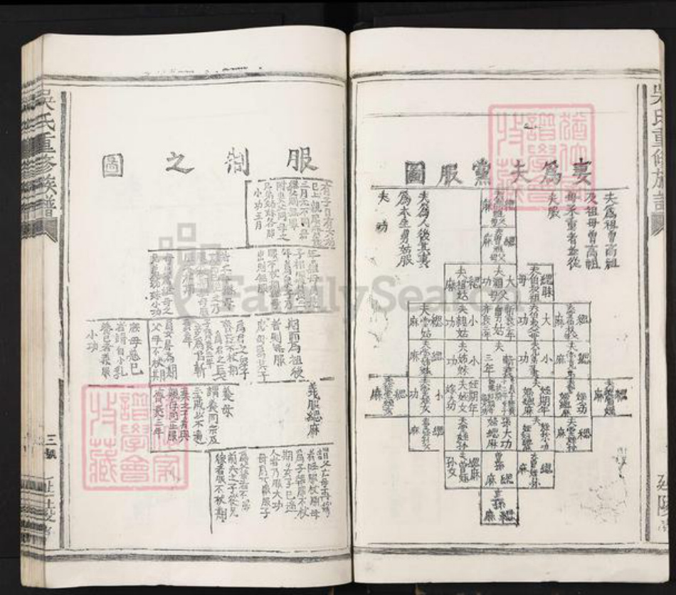 江西省宜春市丰城市孙渡街道吴氏延陵堂族谱-吴氏重修族谱.pdf电子版插图5 江西省宜春市丰城市孙渡街道吴氏延陵堂族谱-吴氏重修族谱.pdf电子版插图5