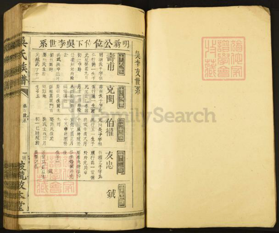 江西省南昌市安义县石鼻镇吴氏敦本堂族谱-吴氏族谱.pdf电子版插图1 江西省南昌市安义县石鼻镇吴氏敦本堂族谱-吴氏族谱.pdf电子版插图1