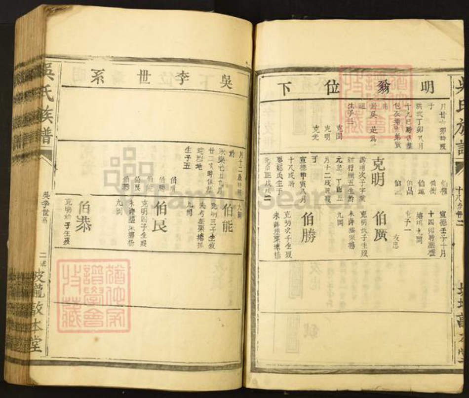 江西省南昌市安义县石鼻镇吴氏敦本堂族谱-吴氏族谱.pdf电子版插图2 江西省南昌市安义县石鼻镇吴氏敦本堂族谱-吴氏族谱.pdf电子版插图2