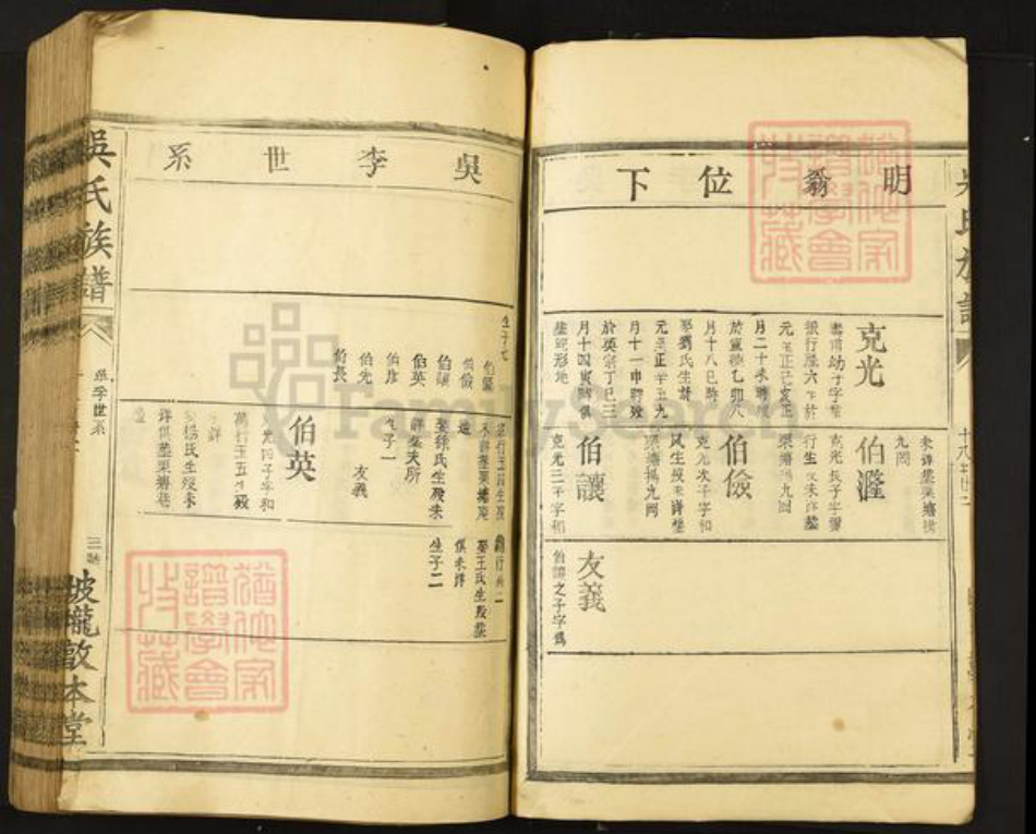 江西省南昌市安义县石鼻镇吴氏敦本堂族谱-吴氏族谱.pdf电子版插图3 江西省南昌市安义县石鼻镇吴氏敦本堂族谱-吴氏族谱.pdf电子版插图3