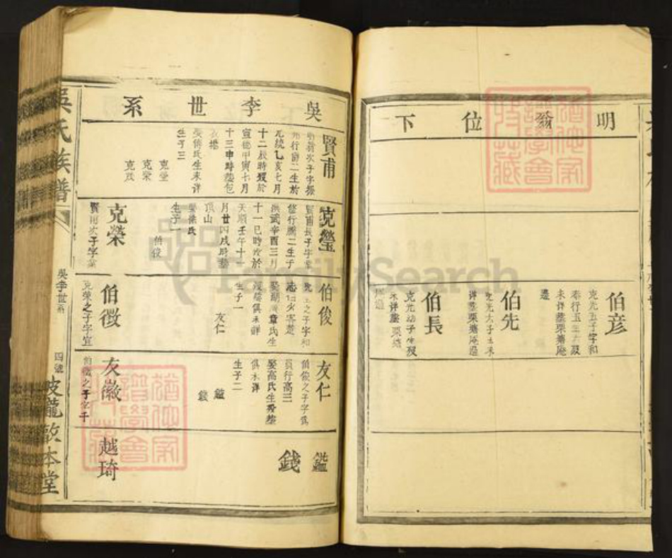 江西省南昌市安义县石鼻镇吴氏敦本堂族谱-吴氏族谱.pdf电子版插图4 江西省南昌市安义县石鼻镇吴氏敦本堂族谱-吴氏族谱.pdf电子版插图4