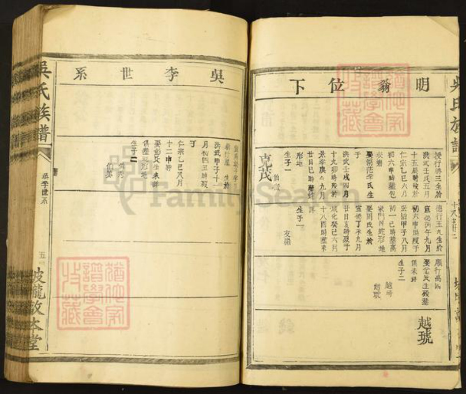 江西省南昌市安义县石鼻镇吴氏敦本堂族谱-吴氏族谱.pdf电子版插图5 江西省南昌市安义县石鼻镇吴氏敦本堂族谱-吴氏族谱.pdf电子版插图5