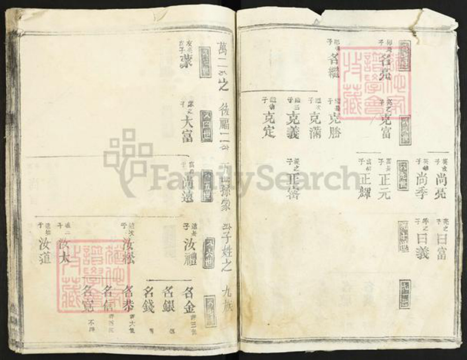 江西省九江市都昌县吴氏族谱-延腾吴氏宗谱.pdf电子版插图3 江西省九江市都昌县吴氏族谱-延腾吴氏宗谱.pdf电子版插图3