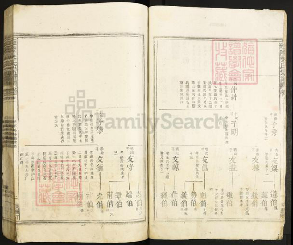 江西省九江市都昌县江西省九江市都昌县吴氏族谱-延陵吴氏宗谱.pdf电子版插图2 江西省九江市都昌县江西省九江市都昌县吴氏族谱-延陵吴氏宗谱.pdf电子版插图2