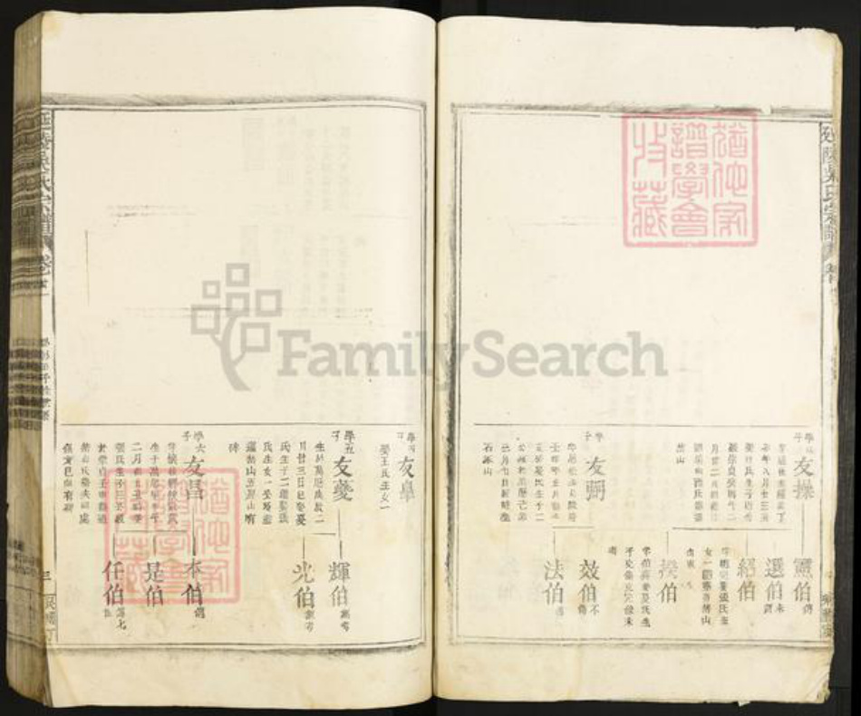 江西省九江市都昌县江西省九江市都昌县吴氏族谱-延陵吴氏宗谱.pdf电子版插图3 江西省九江市都昌县江西省九江市都昌县吴氏族谱-延陵吴氏宗谱.pdf电子版插图3