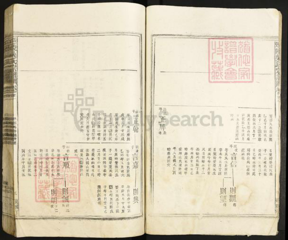 江西省九江市都昌县江西省九江市都昌县吴氏族谱-延陵吴氏宗谱.pdf电子版插图5 江西省九江市都昌县江西省九江市都昌县吴氏族谱-延陵吴氏宗谱.pdf电子版插图5