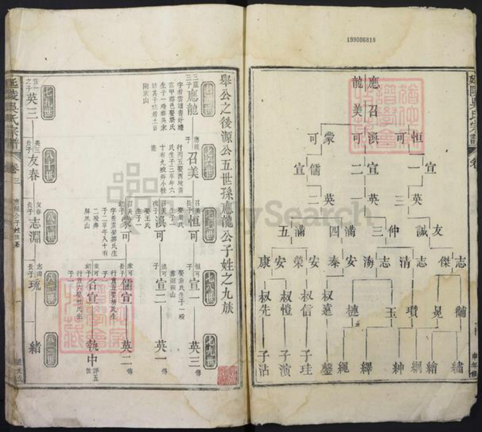 江苏省常州市江西省南昌市进贤县吴氏族谱-延陵吴氏宗谱.pdf电子版插图2