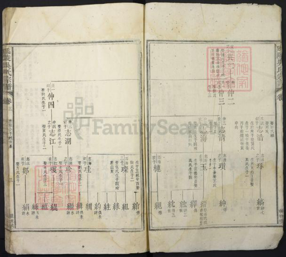 江苏省常州市江西省南昌市进贤县吴氏族谱-延陵吴氏宗谱.pdf电子版插图4