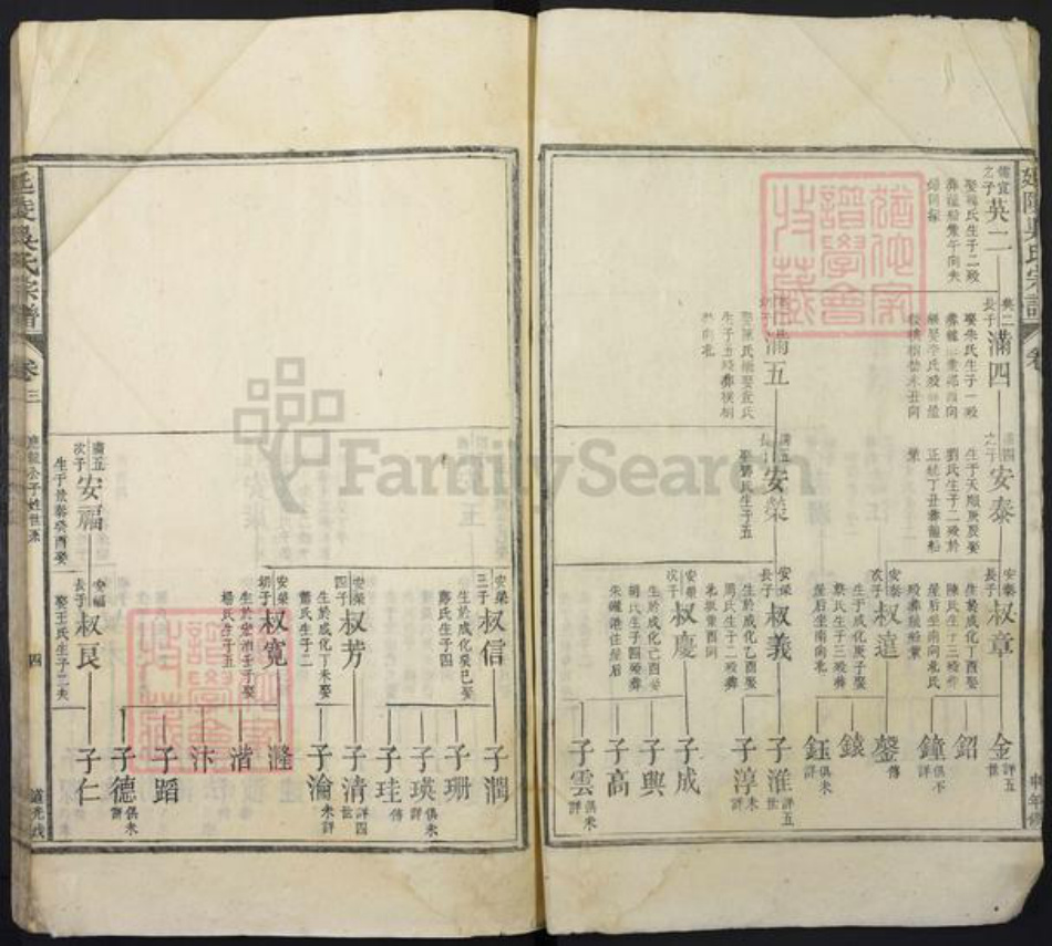 江苏省常州市江西省南昌市进贤县吴氏族谱-延陵吴氏宗谱.pdf电子版插图5