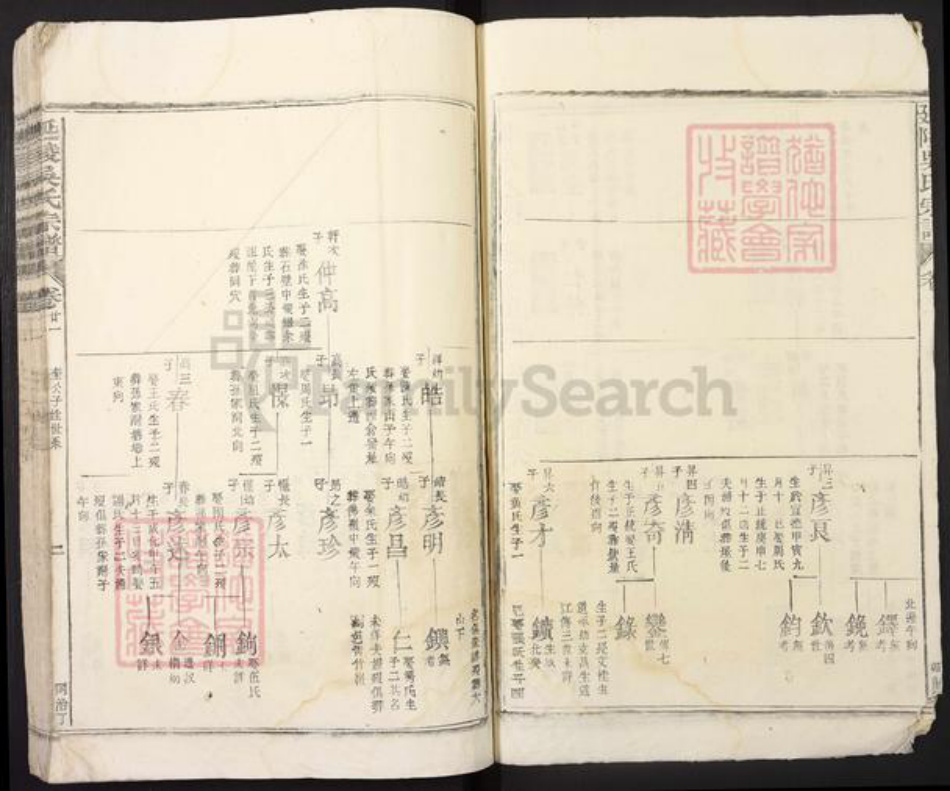 广东省清远市英德市英城街道江西省九江市吴氏族谱-延陵吴氏宗谱.pdf电子版插图2