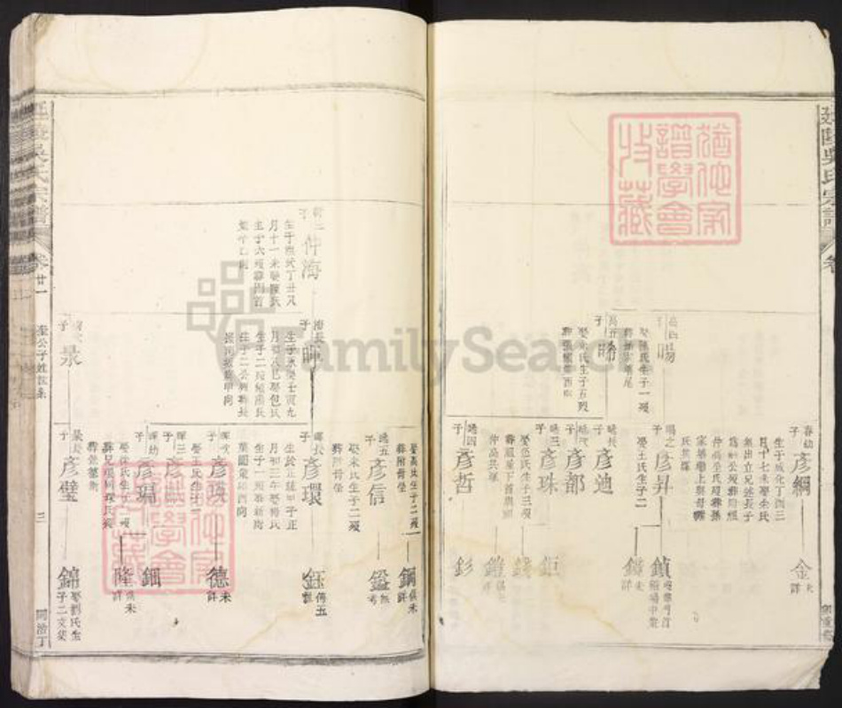 广东省清远市英德市英城街道江西省九江市吴氏族谱-延陵吴氏宗谱.pdf电子版插图3