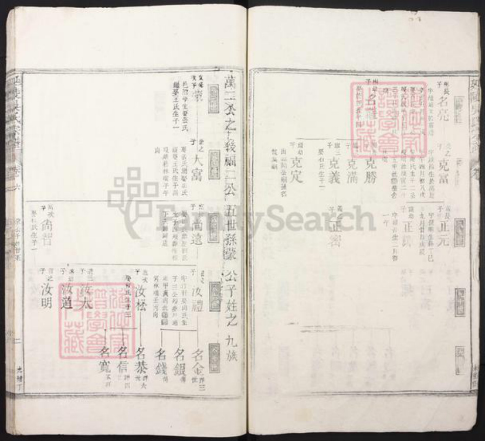 江西省九江市都昌县江西省九江市湖口县吴氏族谱-延陵吴氏宗谱.pdf电子版插图2