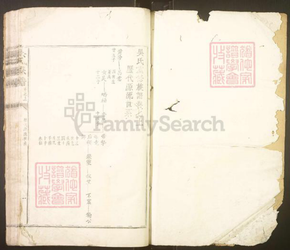 福建省南平市邵武市吴氏族谱-吴氏宗谱.pdf电子版插图1 福建省南平市邵武市吴氏族谱-吴氏宗谱.pdf电子版插图1