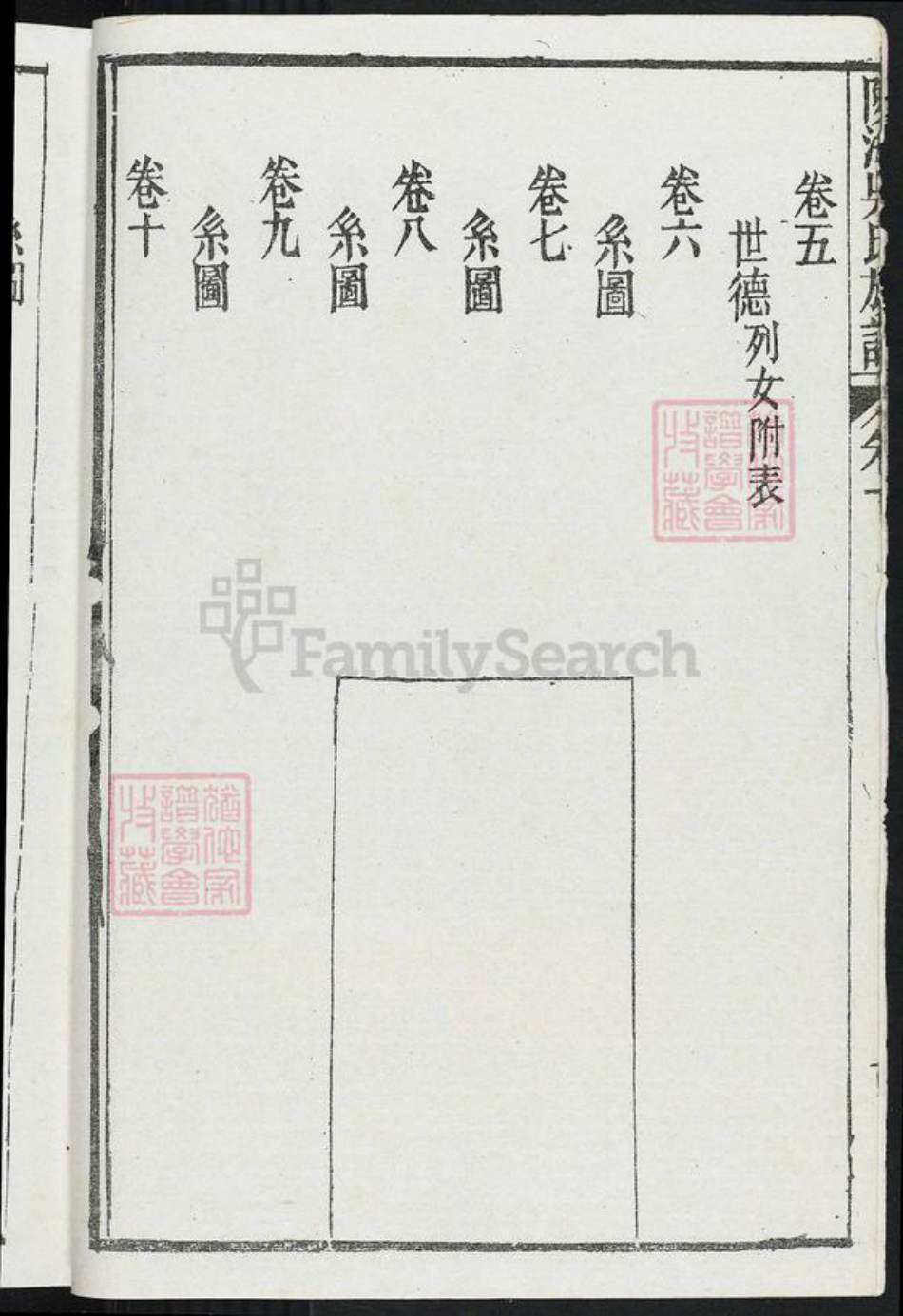 福建省吴氏族谱-海陵吴氏族谱.pdf电子版插图3