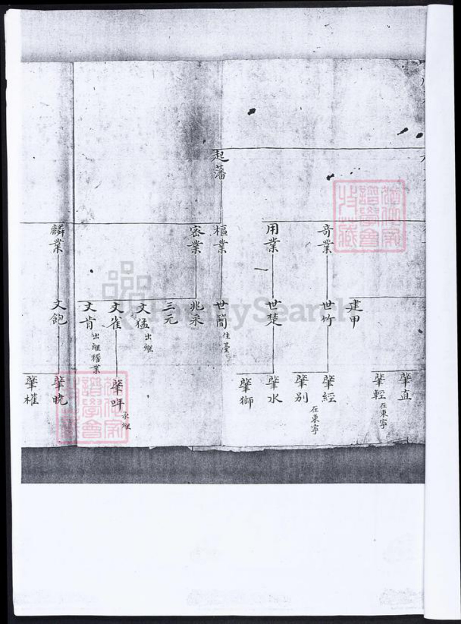 福建省泉州市吴氏族谱-[吴氏]谱稿.鹏峰公三房派下(内附金田派).pdf电子版插图4