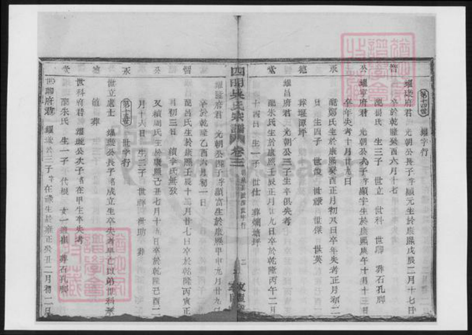 浙江省宁波市吴氏族谱-四明吴氏宗谱.pdf电子版插图1 浙江省宁波市吴氏族谱-四明吴氏宗谱.pdf电子版插图1