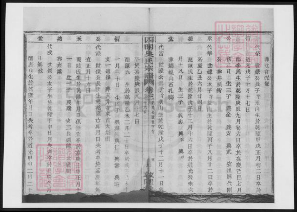 浙江省宁波市吴氏族谱-四明吴氏宗谱.pdf电子版插图4 浙江省宁波市吴氏族谱-四明吴氏宗谱.pdf电子版插图4